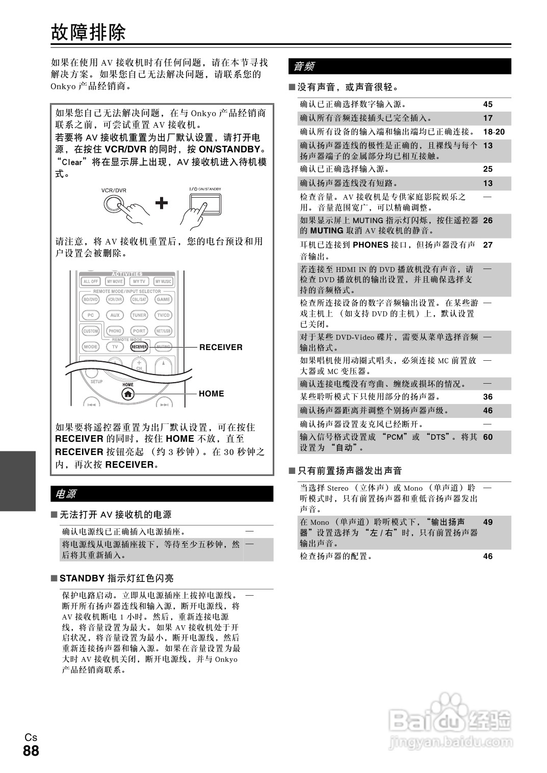 安桥TX-NR808接收机使用说明书:[5]