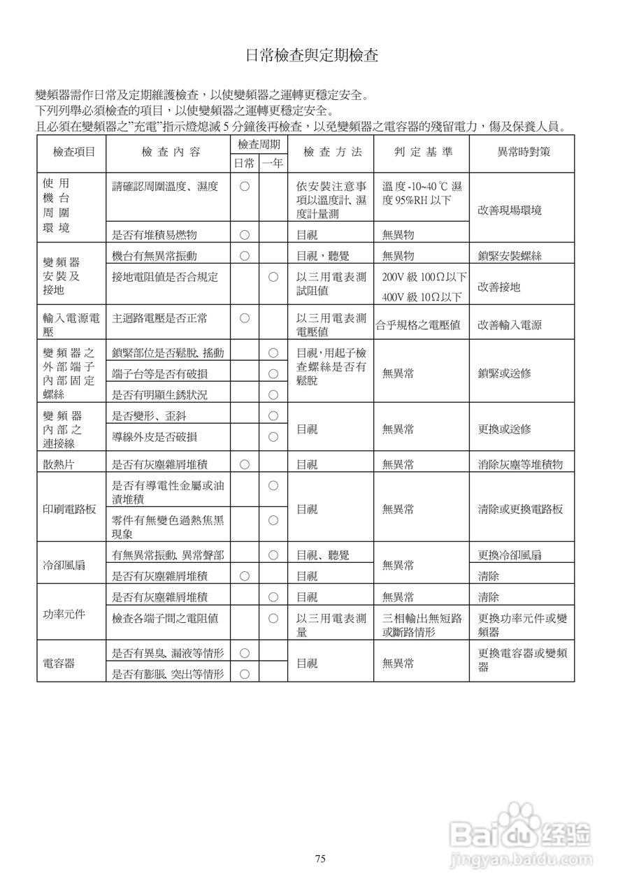 台安T-VERTER V2-460-H3变频器使用手册:[8]