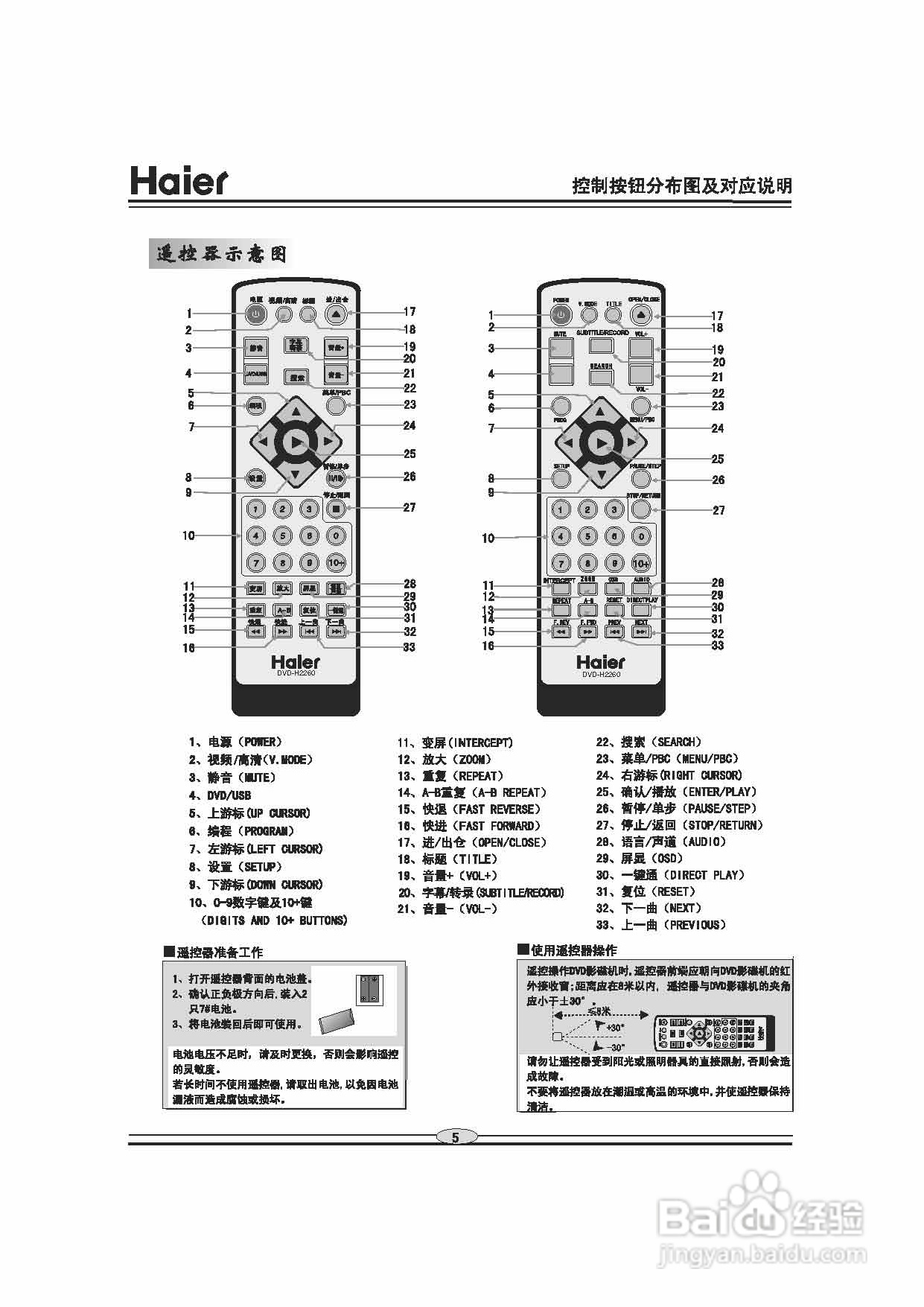 海尔DVD-H2260影碟机使用说明书:[1]