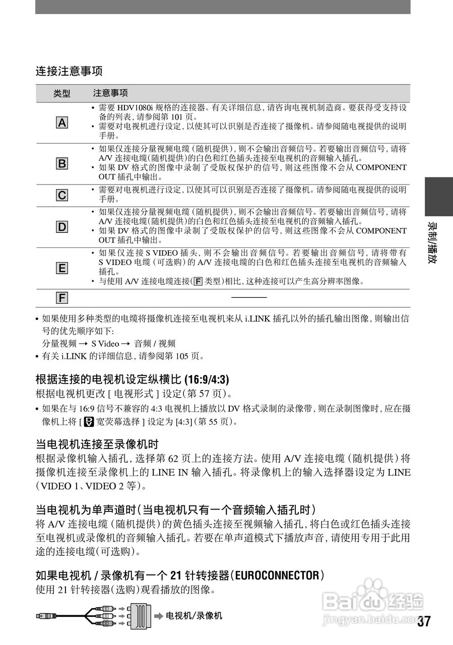 索尼HDR-HC1E数码摄像机使用说明书:[4]