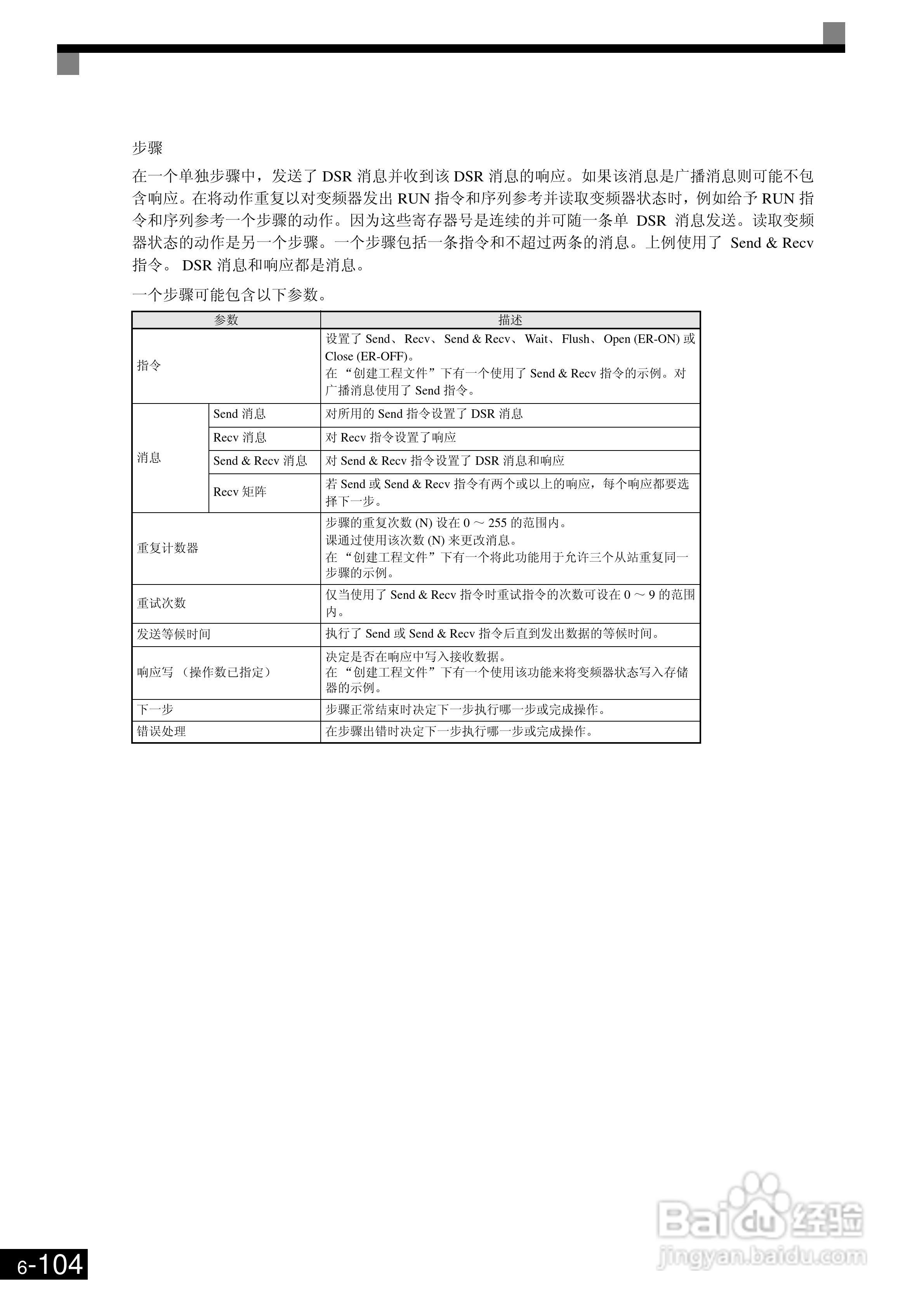 欧姆龙3G3RV-B430K-ZV1变频器说明书:[31]