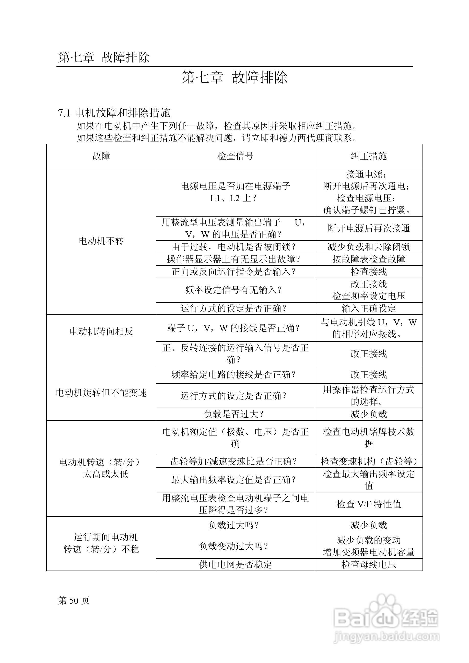 德力西CDI9100-SI-2.2T2变频调速器使用手册:[6]