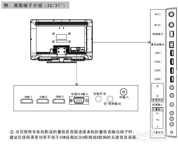 创维32E70RG液晶彩电使用说明书：[1]