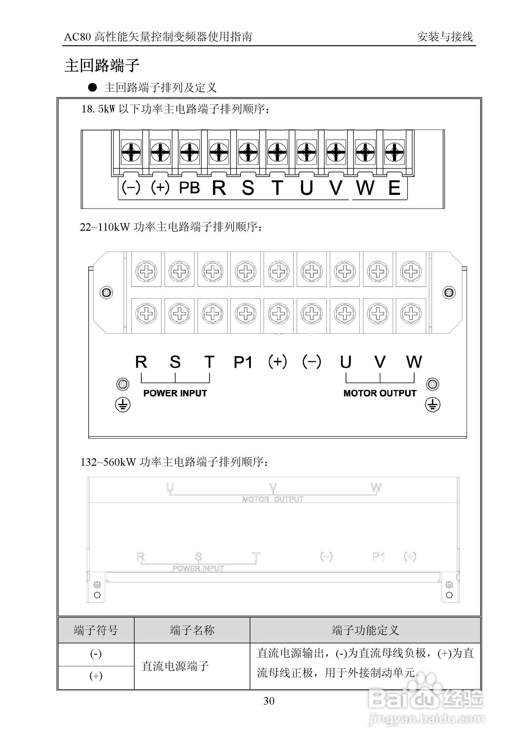 伟创AC80-T3-700G高性能矢量变频器使用手册:[4]