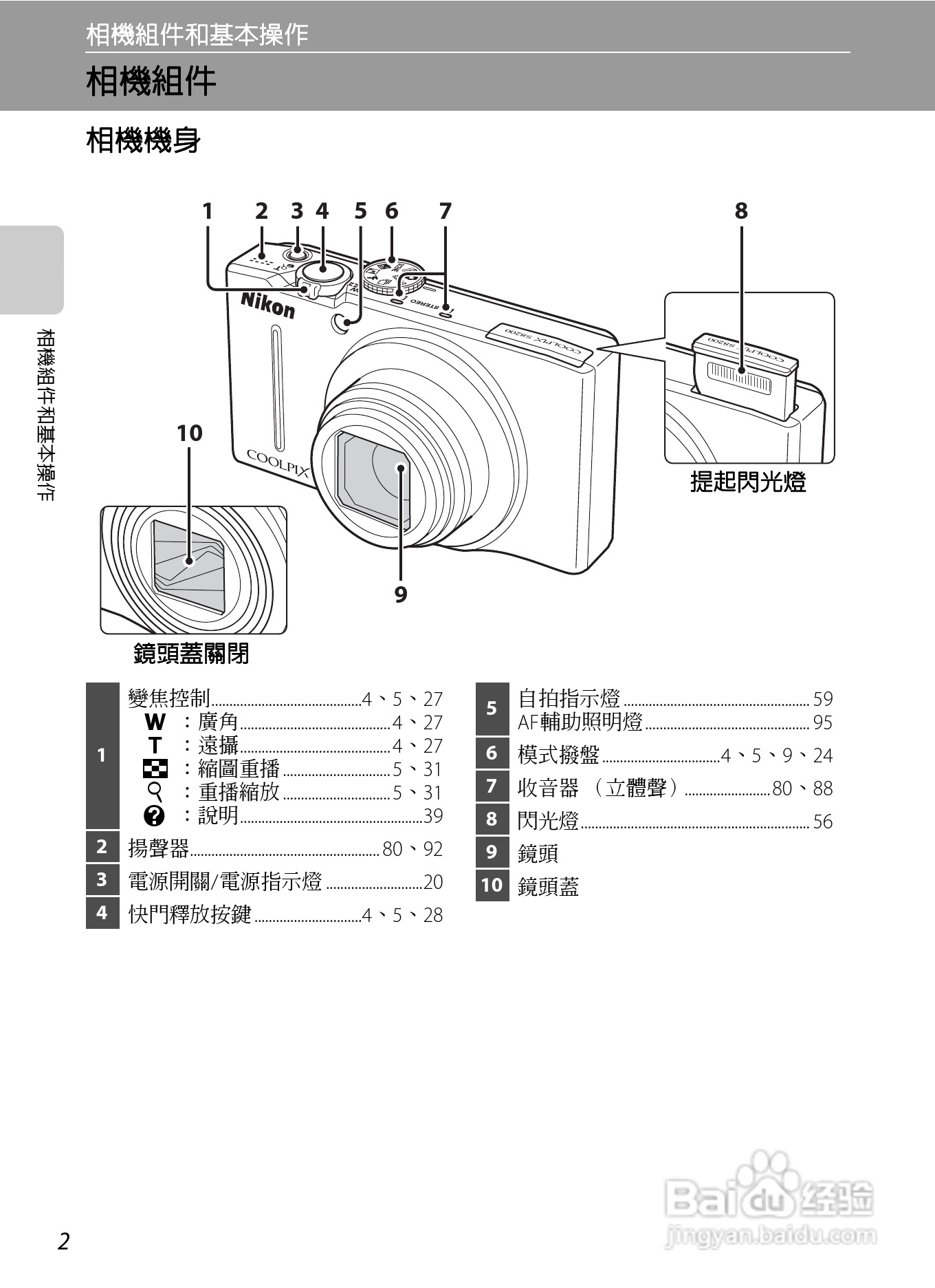 尼康COOLPIX S8200数码相机使用说明书:[2]