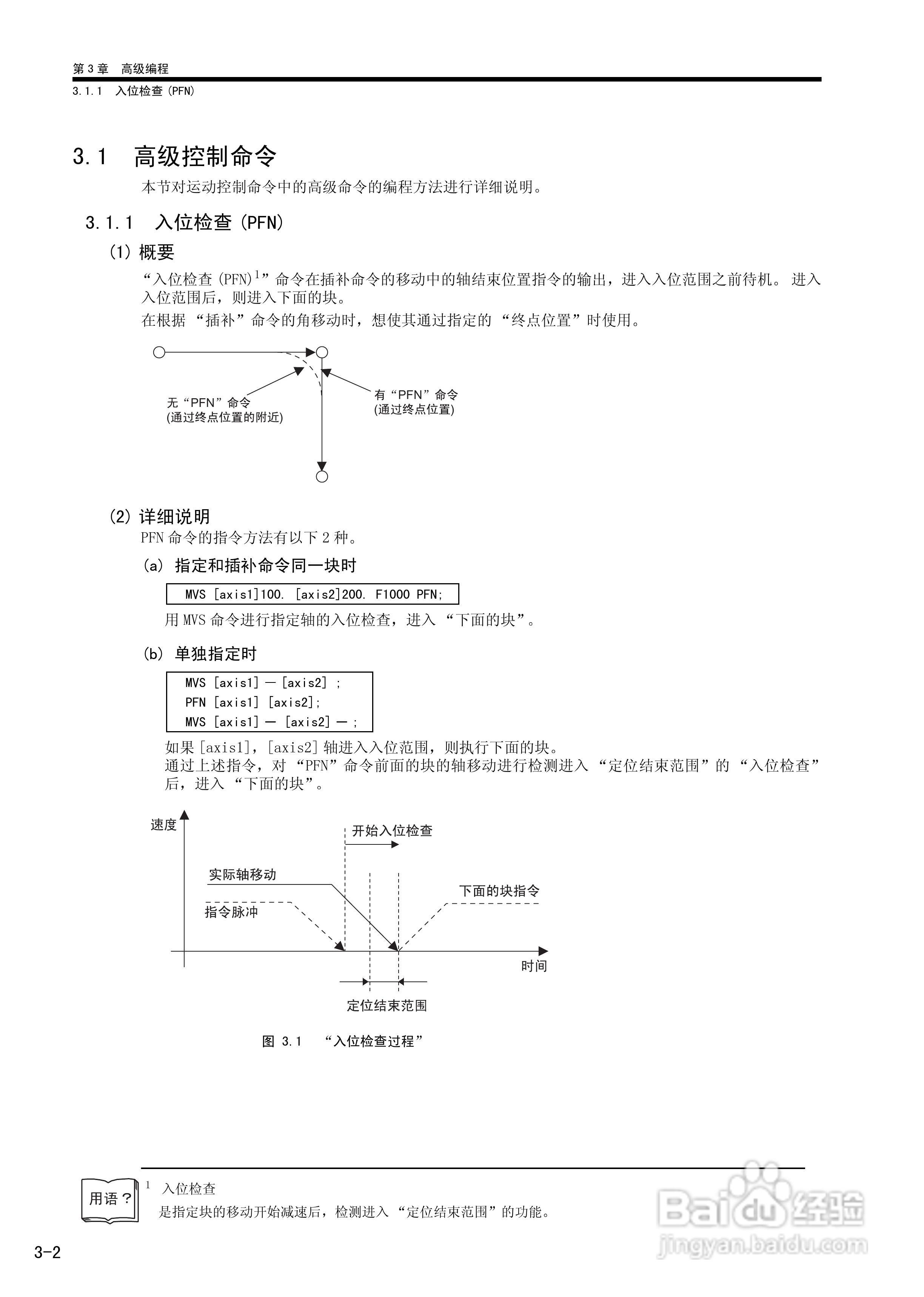 YASKAWA MP900/MP2000系列机器控制器用户手册:[9]