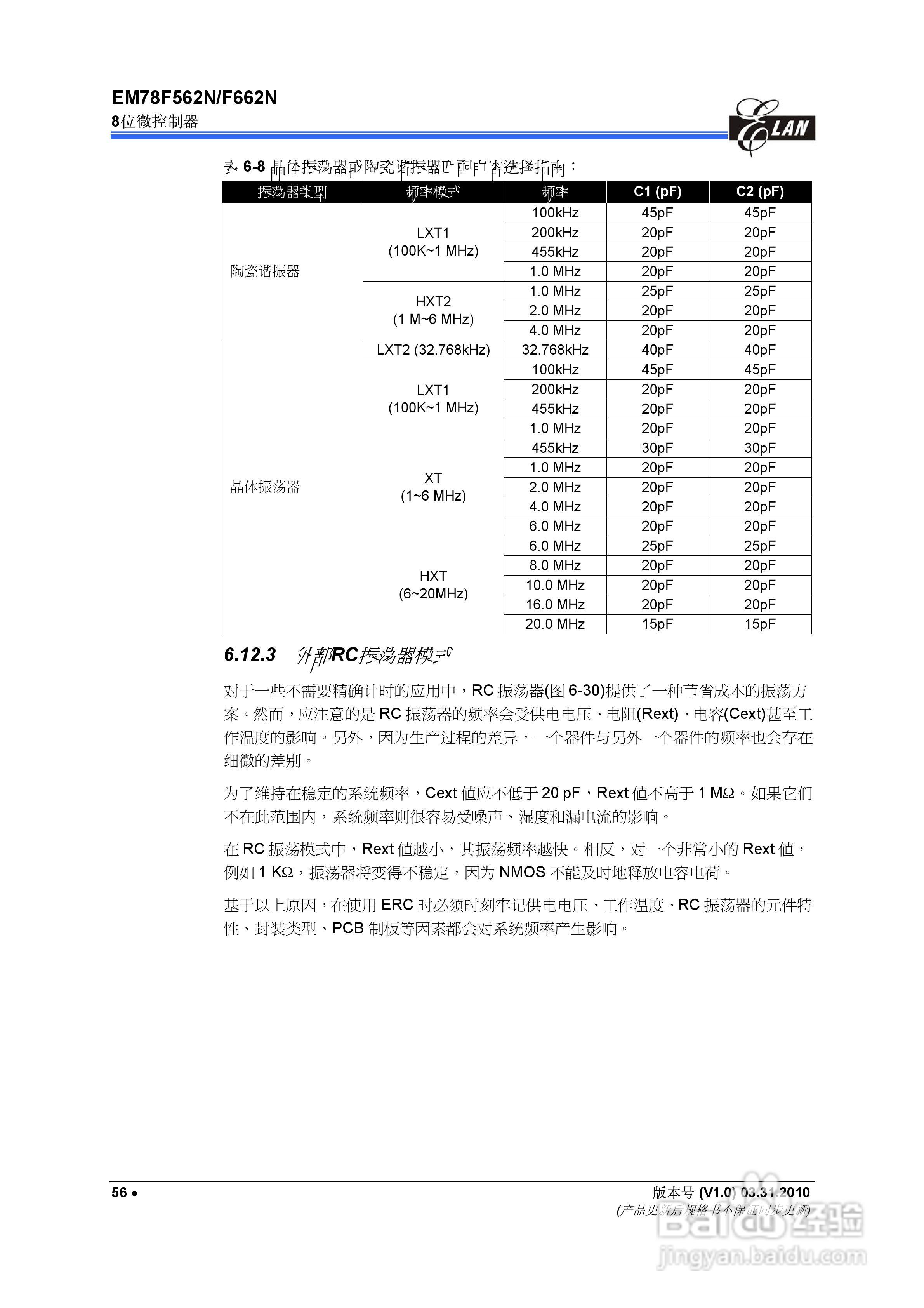 EM78F562N/F662N 8位微控制器说明书:[7]