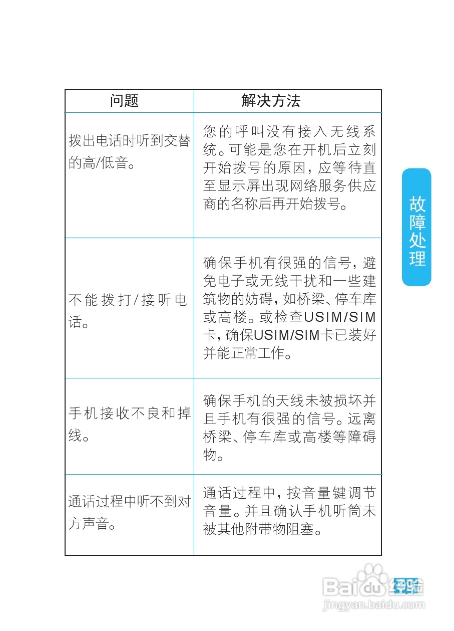摩托罗拉XT685手机使用说明书:[11]