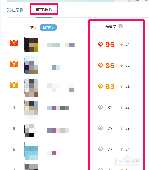 QQ好友亲密度