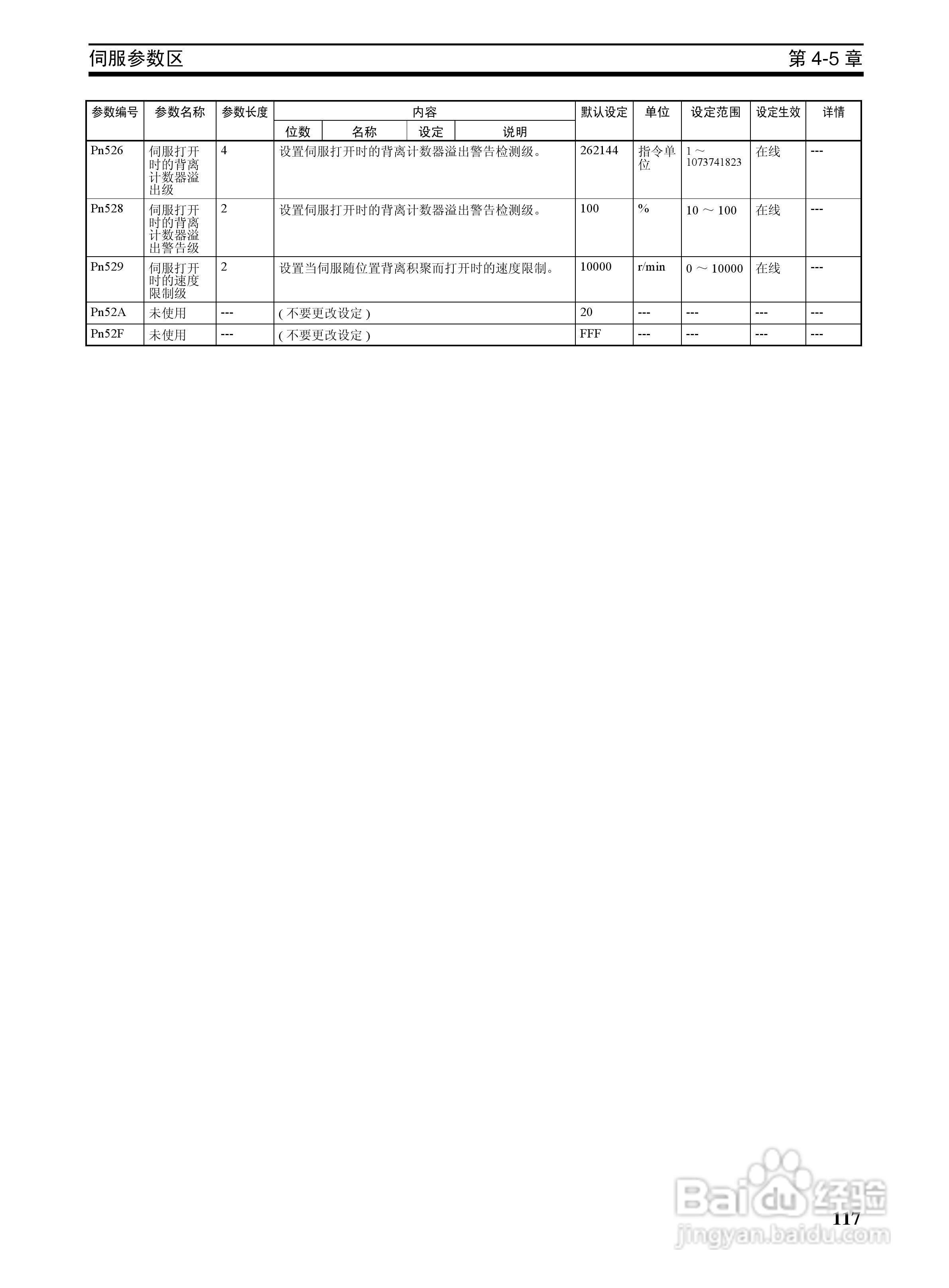 OMRON SYSMAC CJ1W-NCF71位置控制单元操作手册:[14]