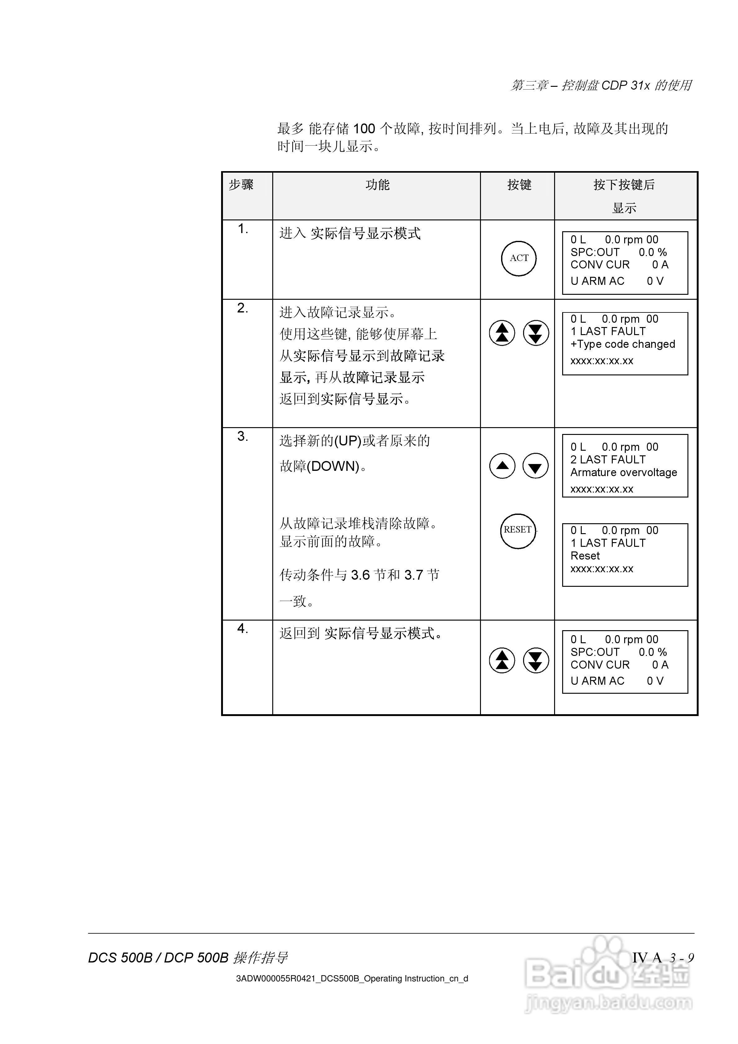 ABB DCS500B/DCF500B/DCP500B直流变流器操作说明书:[5]