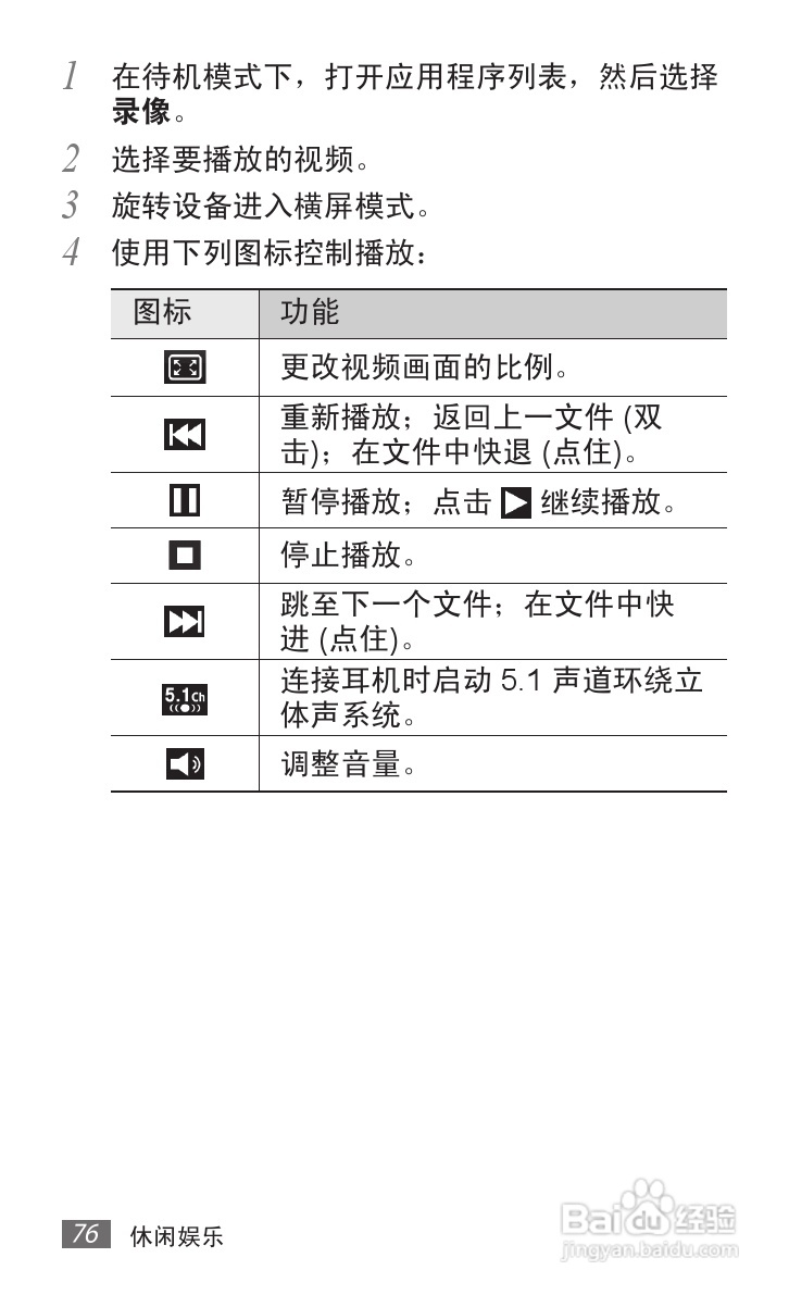 三星 GT-B9062手机说明书:[8]