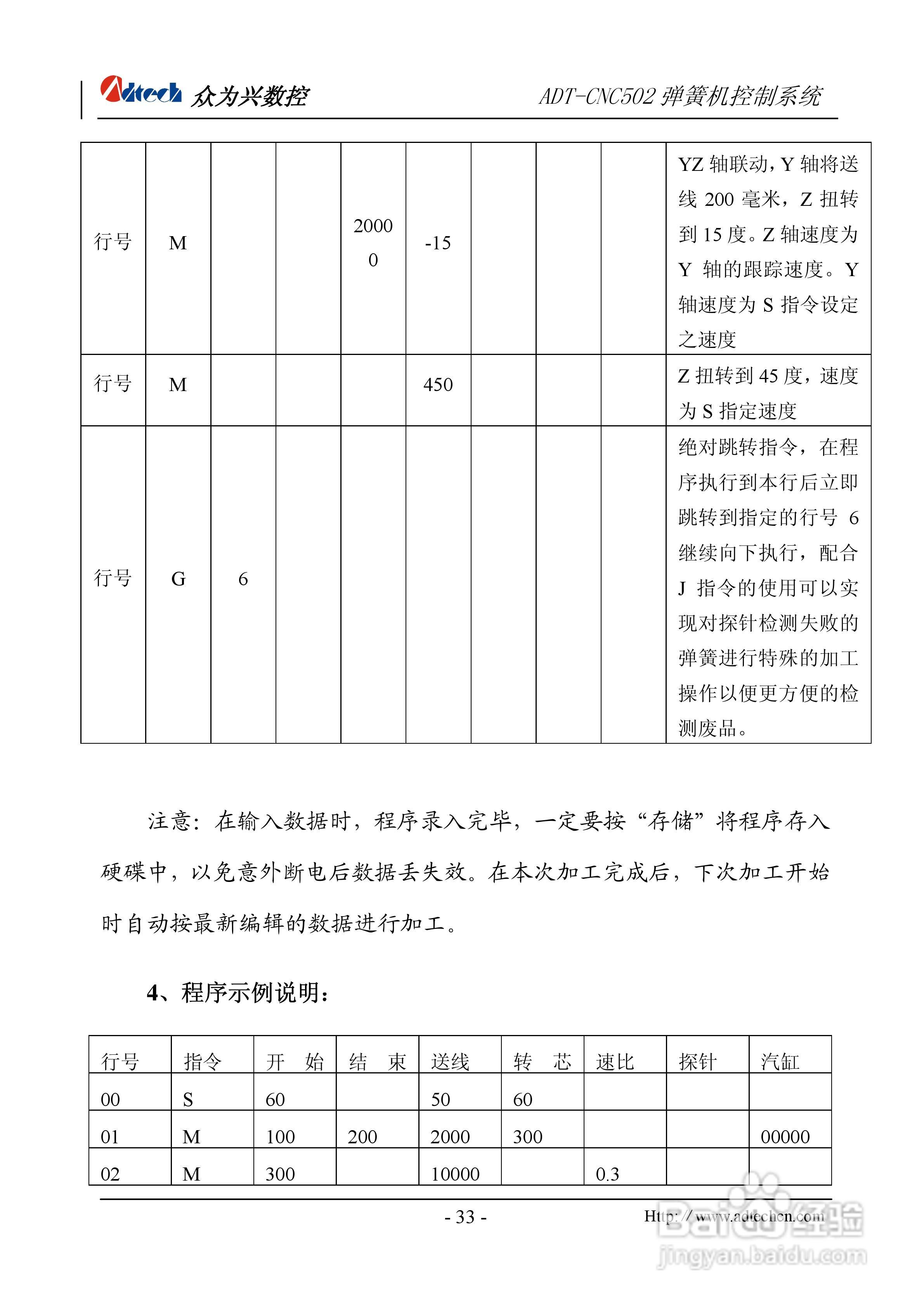 众为兴数控 ADT-CNC502A弹簧机控制系统用户手册:[4]
