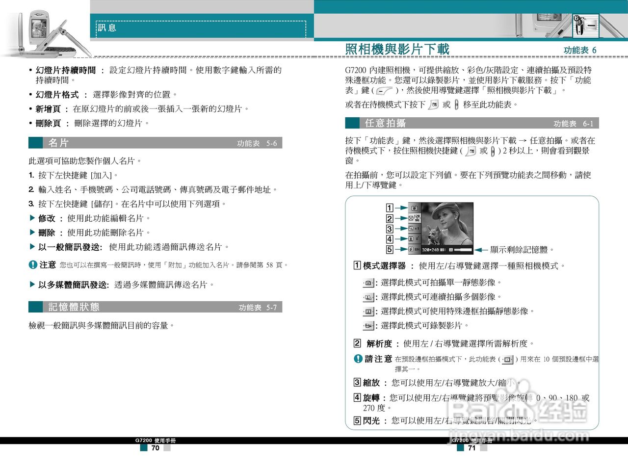 LG G7200手机使用手册:[4]