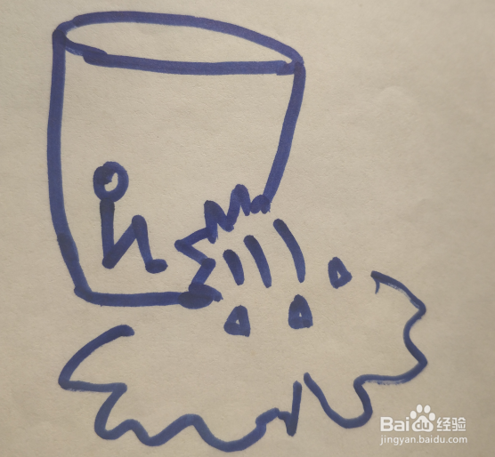 《司马光砸缸》的课上配图怎么画？