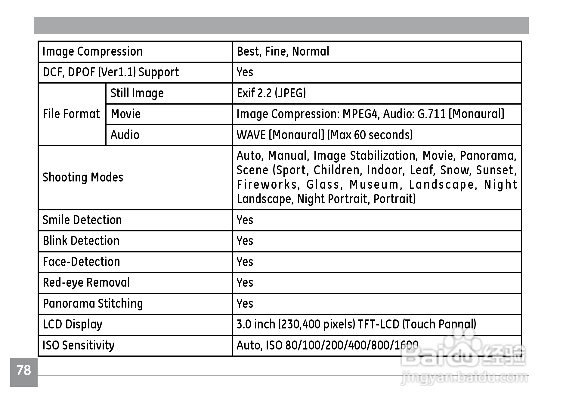 GE通用E1050TW数码相机说明书:[9]