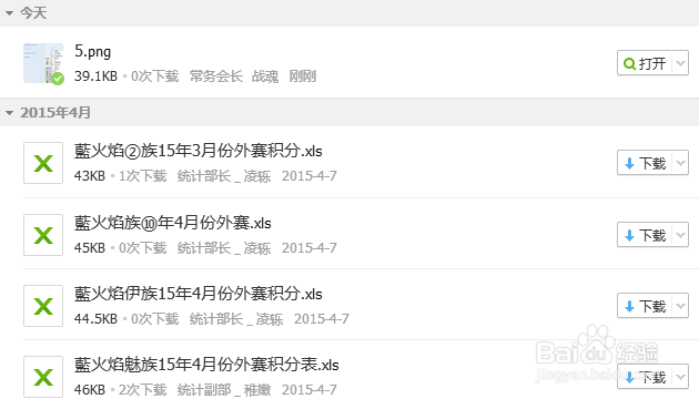 QQ群管理和运用
