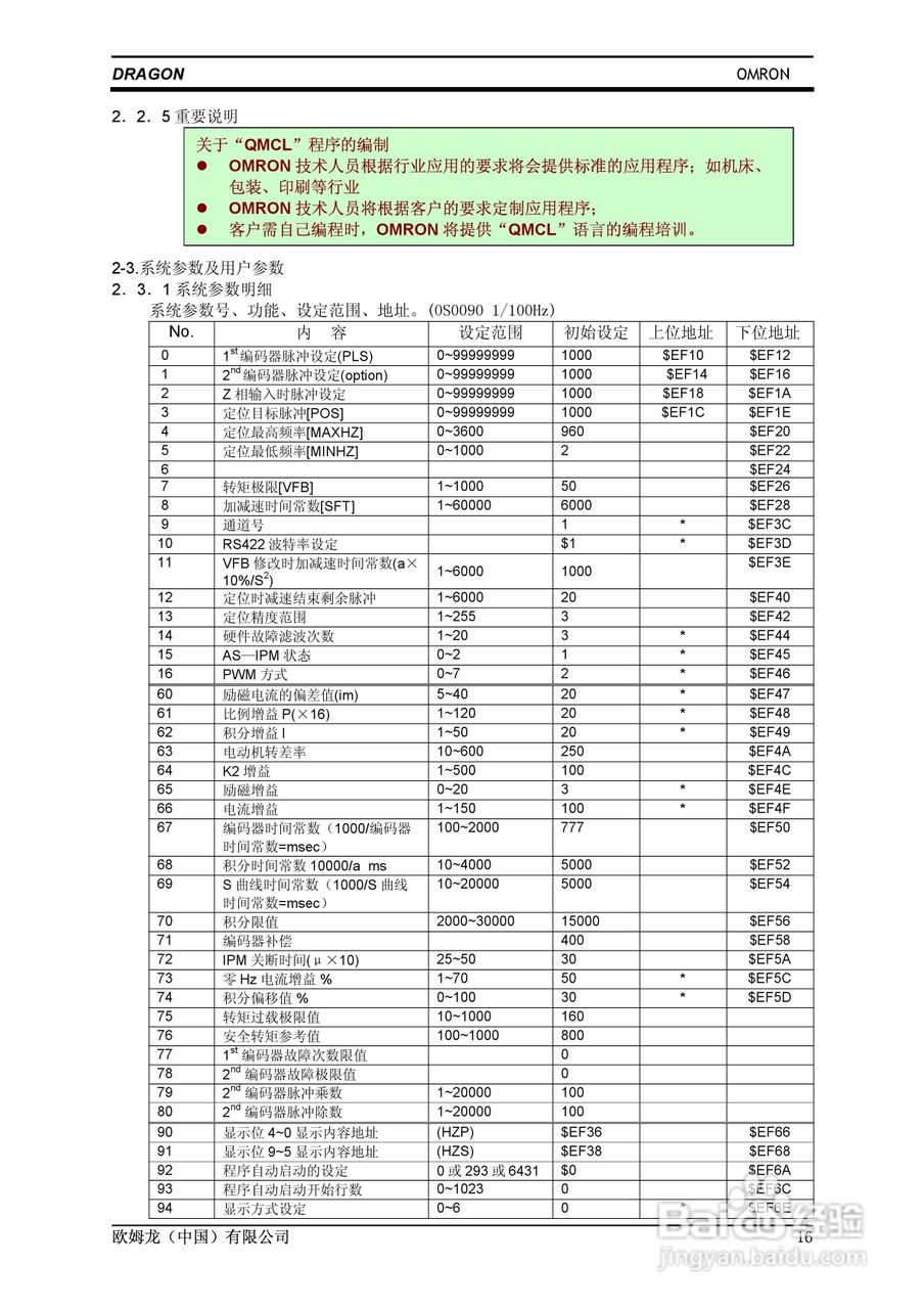 欧姆龙 SERVO鼠笼式电机变频伺服控制器操作手册:[2]