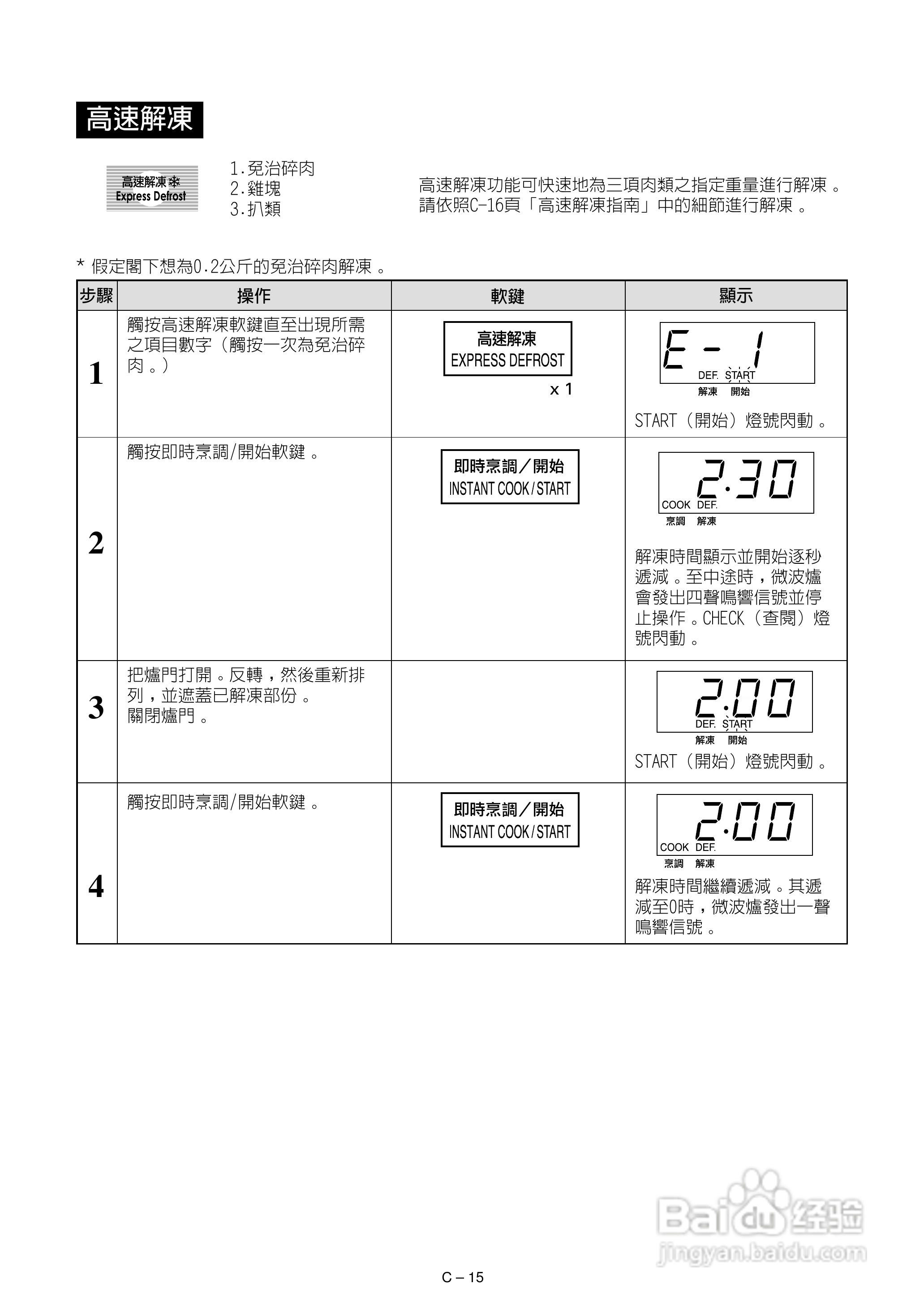 声宝R-342F型微波炉说明书:[1]
