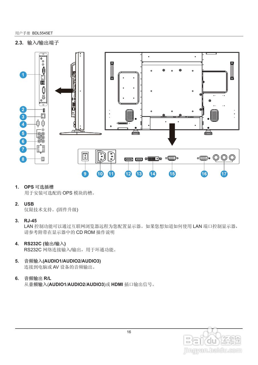 飞利浦BDL5545ET 55寸大屏显示器用户手册:[2]