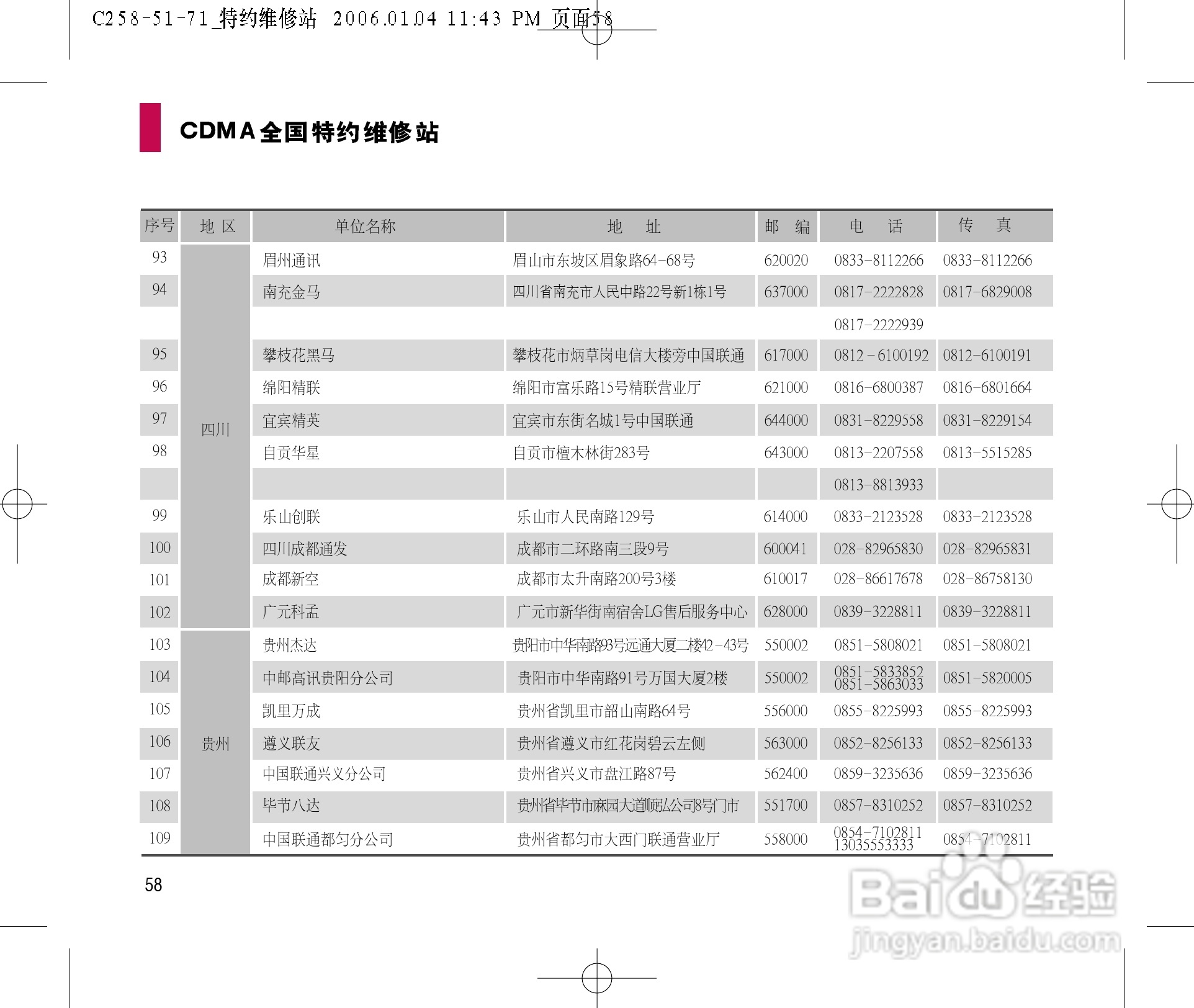LG LG-258手机使用说明书:[6]