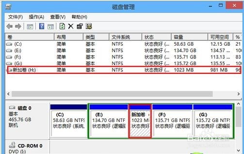 win8硬盘分区 win8系统分区教程