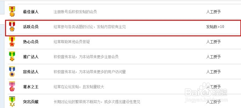 Discuz建站教程：[28]设置勋章领取方式