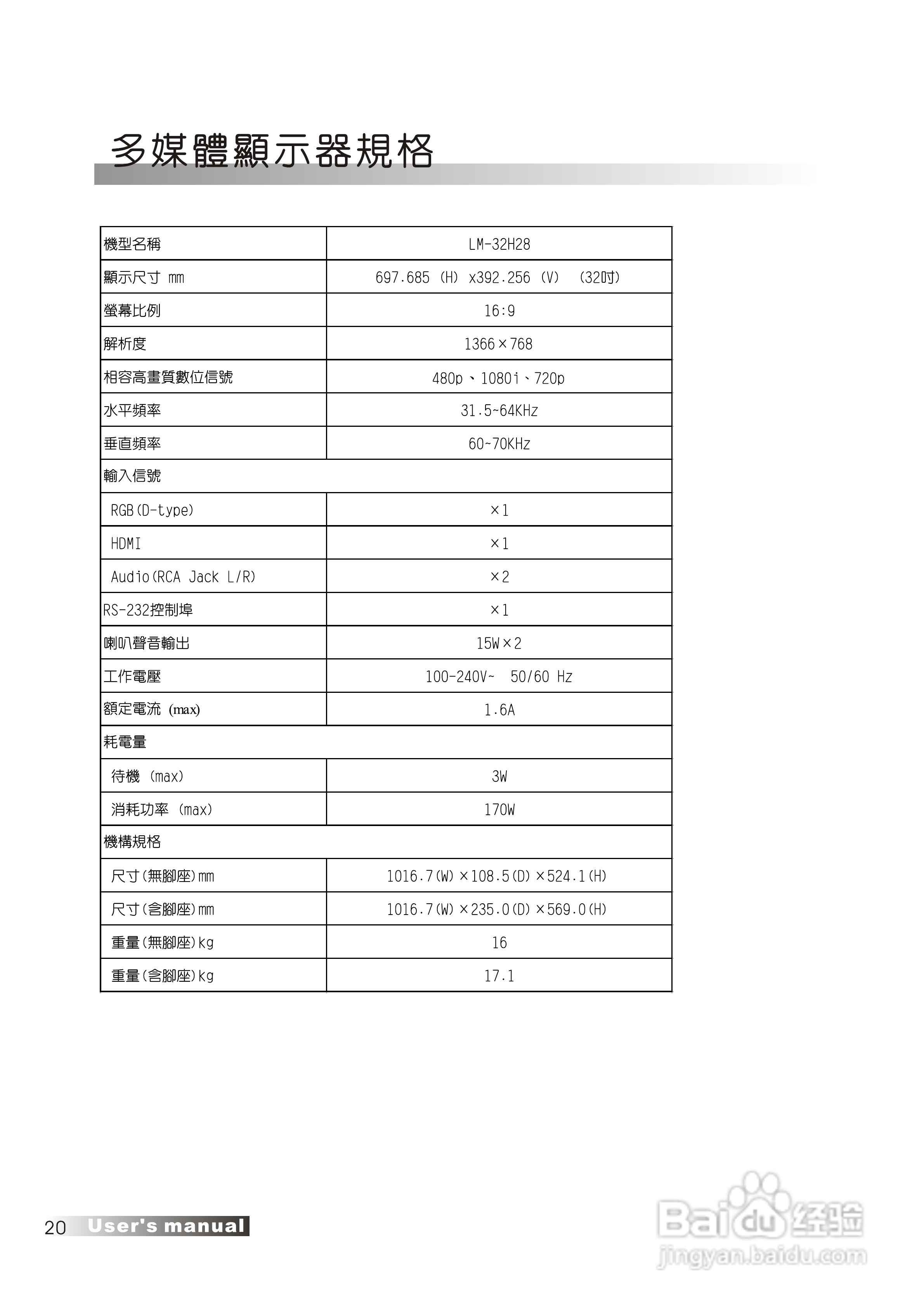 声宝LM-32H28型多媒体液晶显示器说明书:[2]