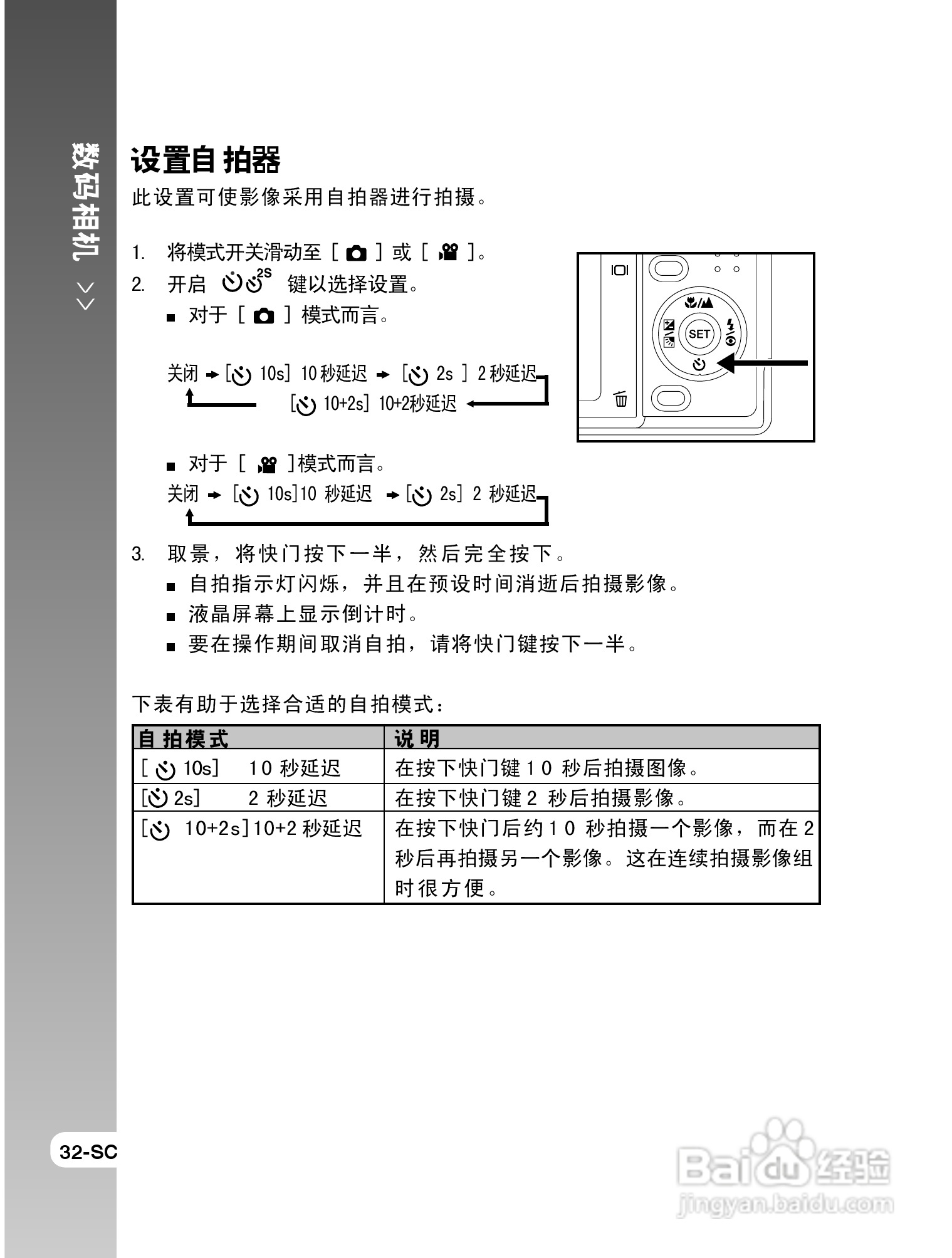 拍得丽SL-58数码相机使用说明书:[4]
