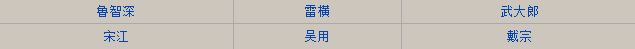 【全民水浒wiki】完美奶追阵分析 玩家心得分享