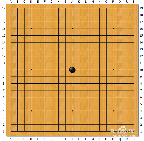 围棋如何破解第一步走天元后的模仿棋