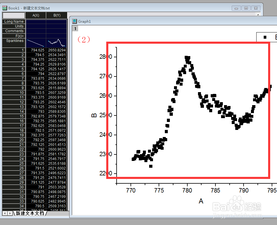 origin数据处理，怎么对粗糙的数据平滑（1）？