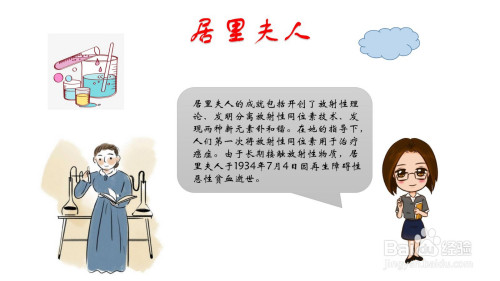 居里夫人手抄报