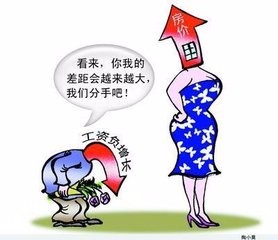 通货膨胀的描述