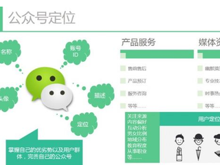 如何快速打造一个5万粉丝的微信公众号