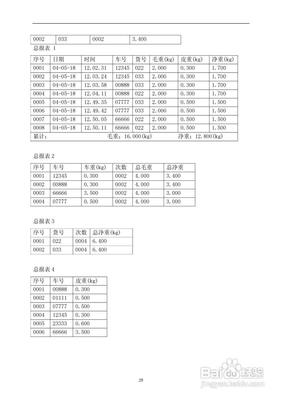 XK3190-D2称重显示器使用说明书:[3]