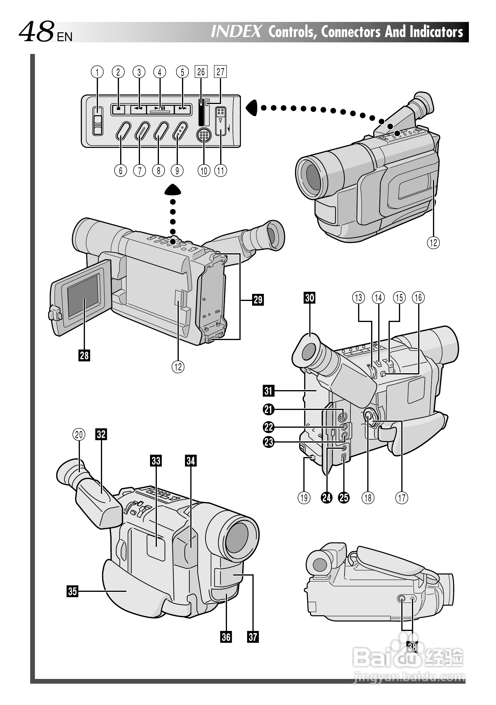 胜利GR-FXM17A数码摄像机使用说明书:[5]