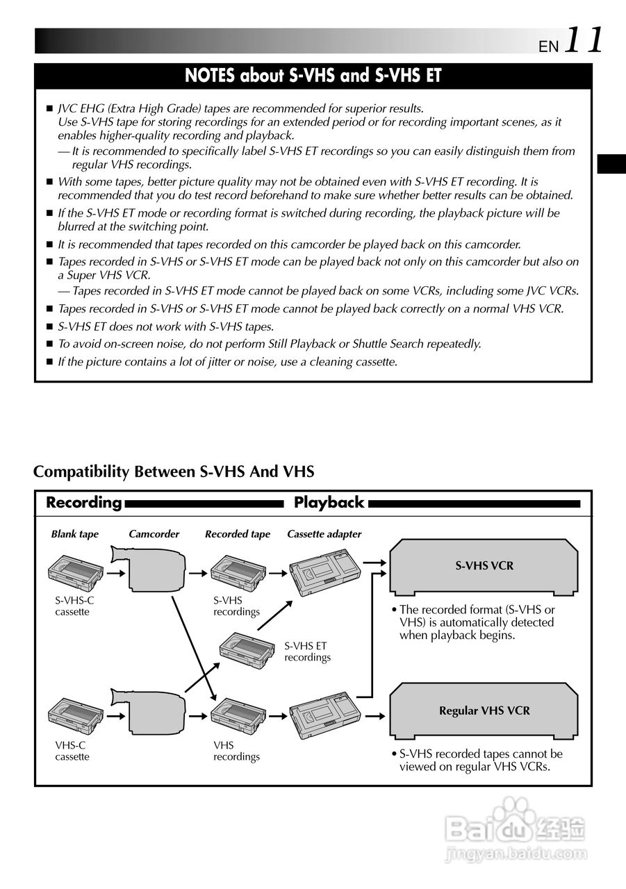 胜利GR-FXM270A数码摄像机使用说明书:[2]