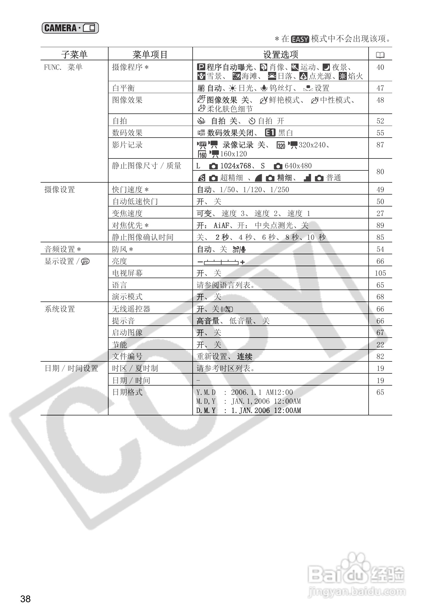 佳能MV930数码摄像机使用说明书:[4]