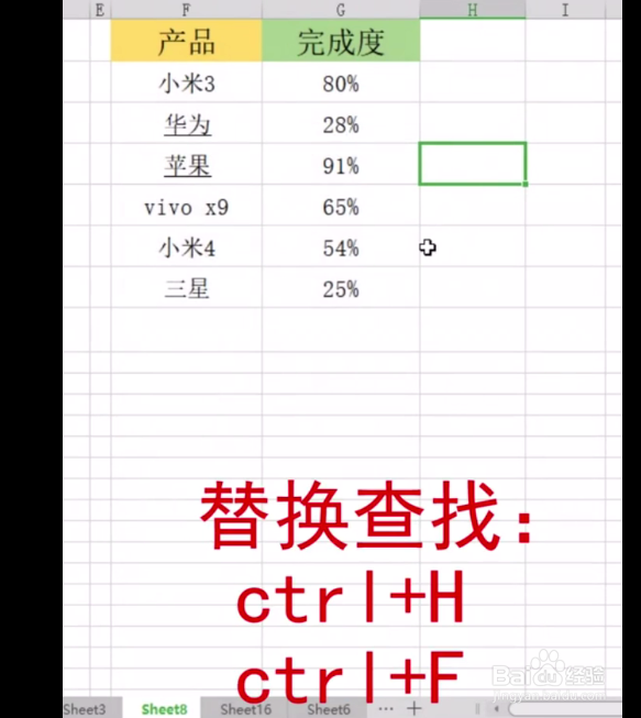 Excel小技巧，六个常用快捷键