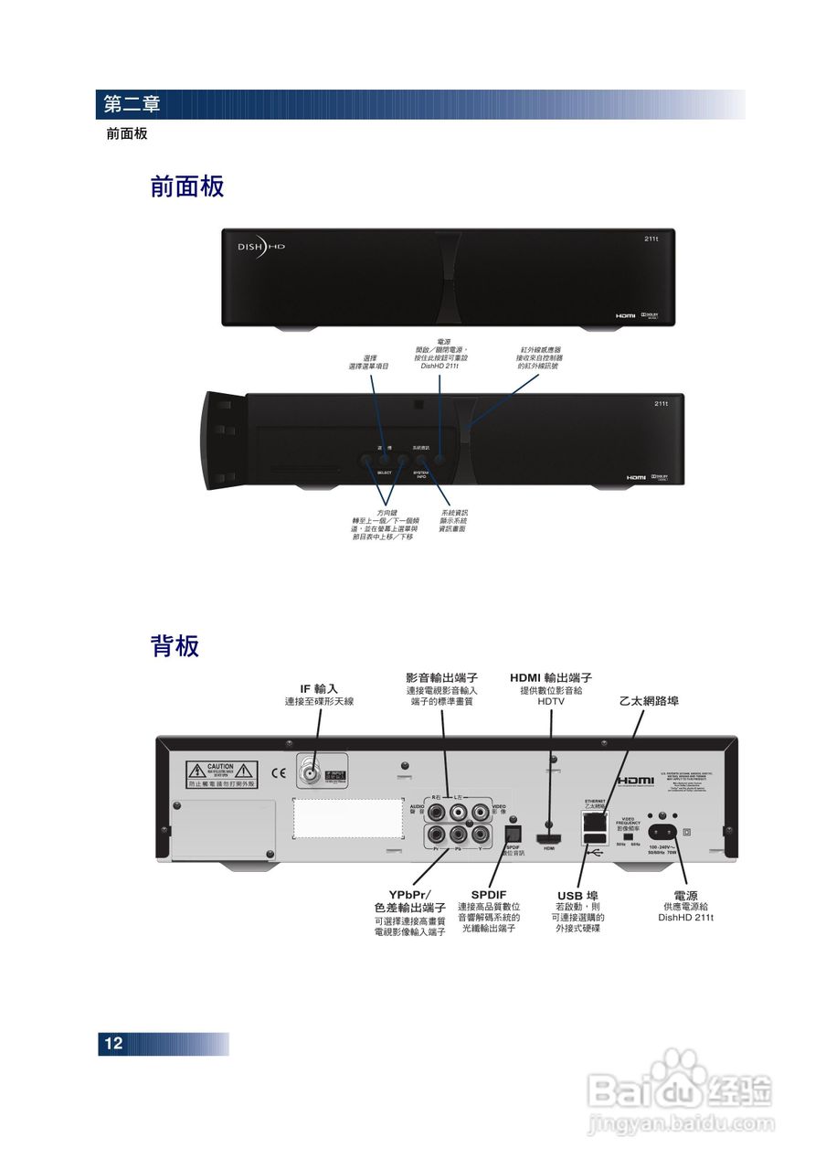 DishHD-211t型接收机使用手册:[3]