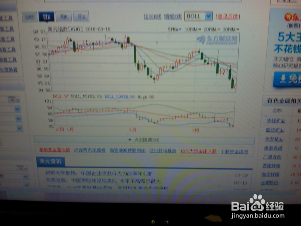 怎样分析近期外汇市场上的美元走势
