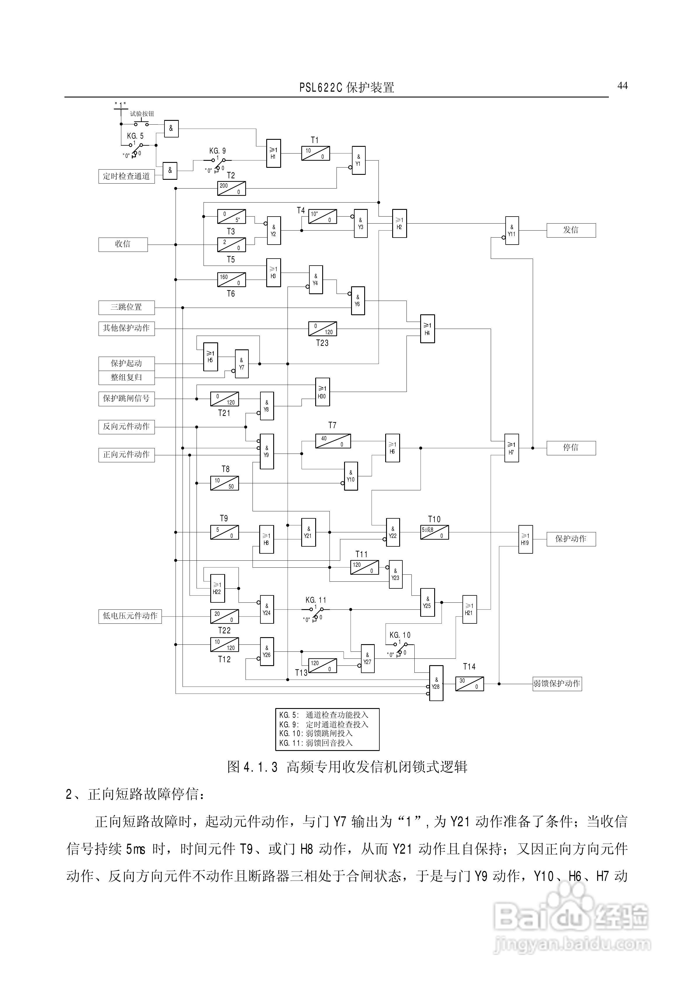 国电南自PSL626C数字式线路保护装置技术说明书:[5]