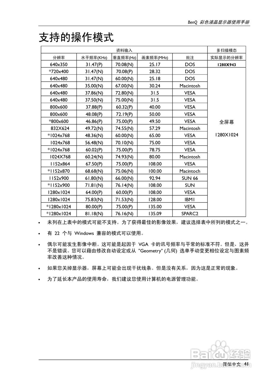 明基FP747彩显使用说明书:[5]