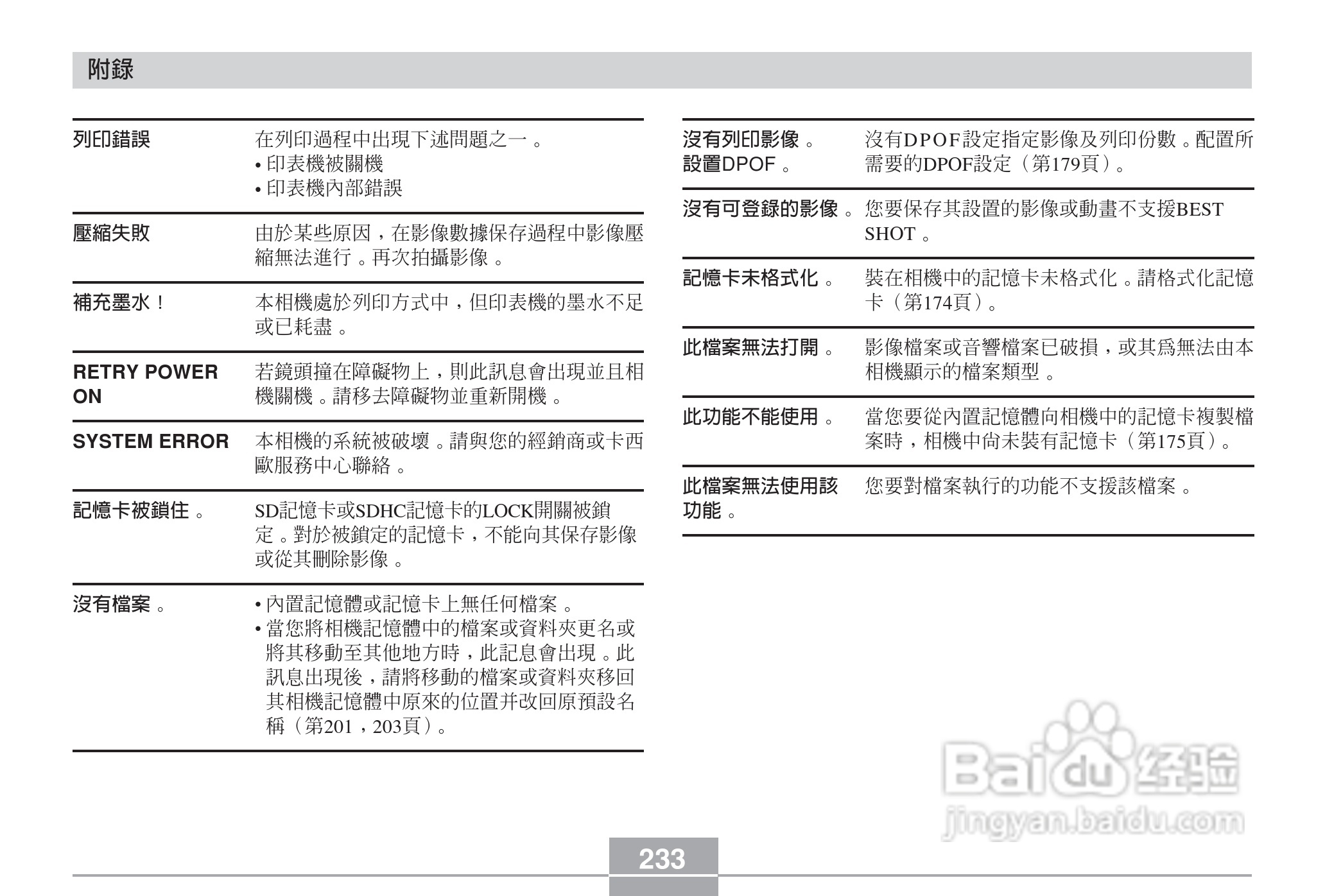 卡西欧EX-Z6数码相机使用说明书:[24]