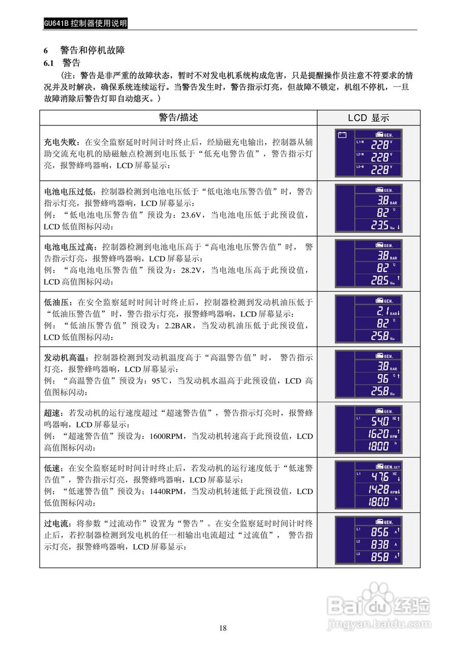 GU641B控制器使用说明书:[2]