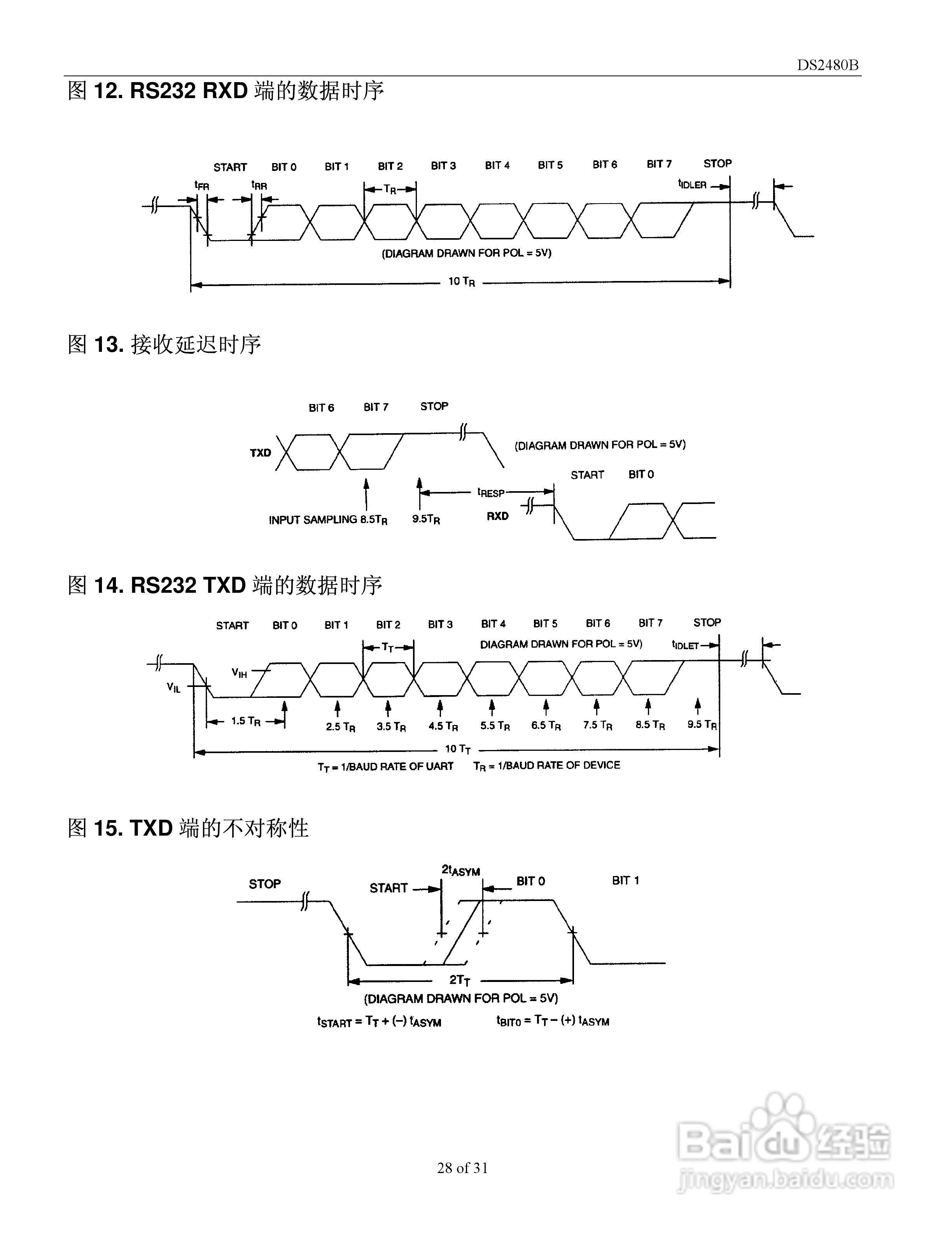 DALLAS MAXIM DS2480B带负载传感器的串行1-Wire驱动器:[3]