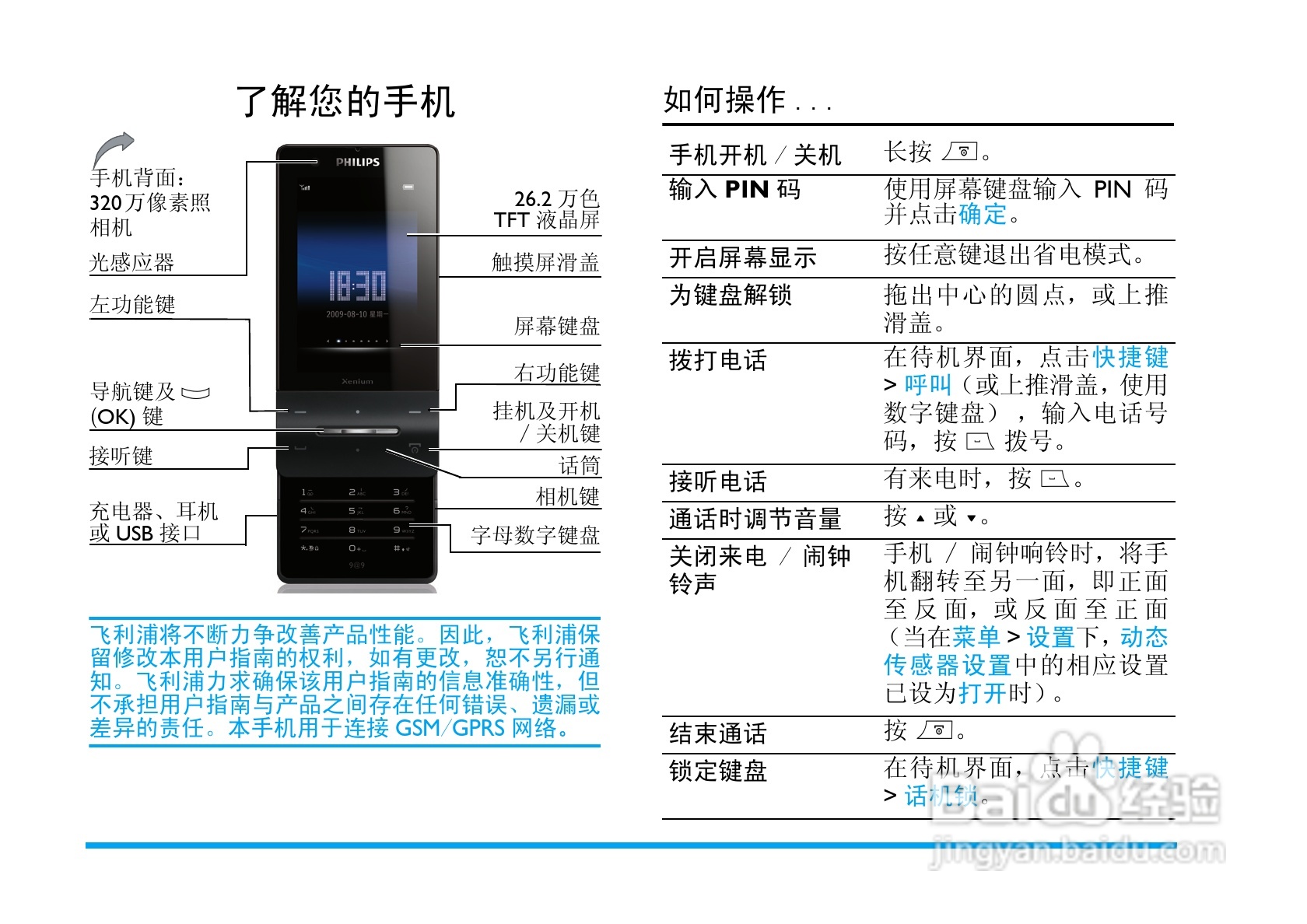 Philip飞利浦ctx810blk手机说明书:[1]