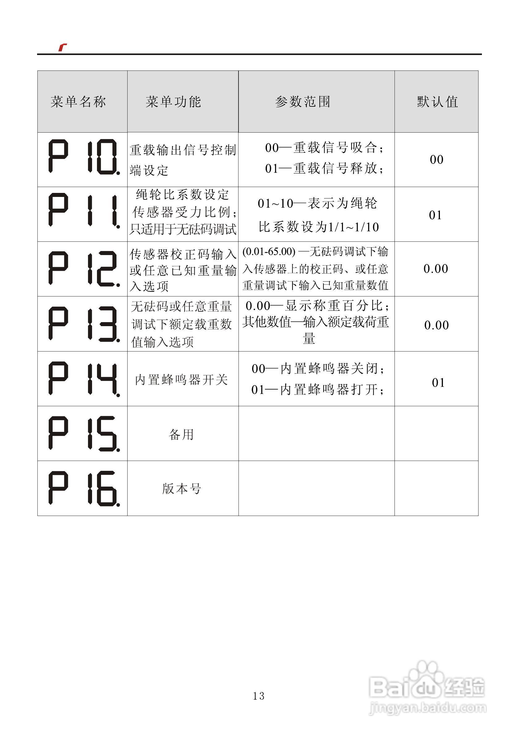 艾特电子OMS-370C电梯载荷测量装置使用手册:[2]