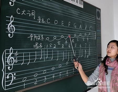 老师怎样提升自我(教师必看!)